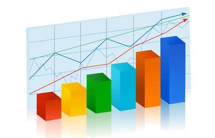 经营投资前为什么需要参考行业分析报告