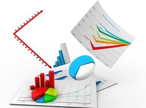 行业分析报告机构的主要优势有哪些